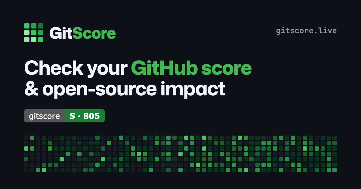 GitScore | Check Your GitHub Score & Developer Impact